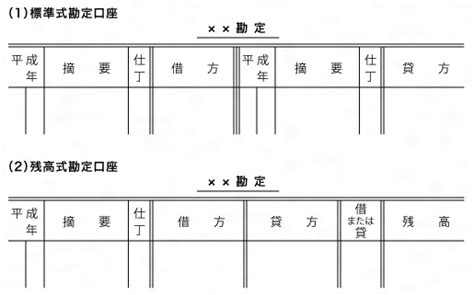 勘定|「勘定(カンジョウ)」の意味や使い方 わかりやすく解説 Weblio辞書